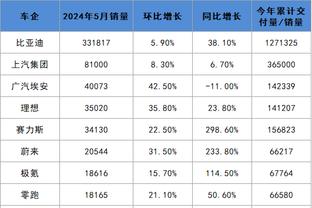 必威全新精装版app下载官网截图4